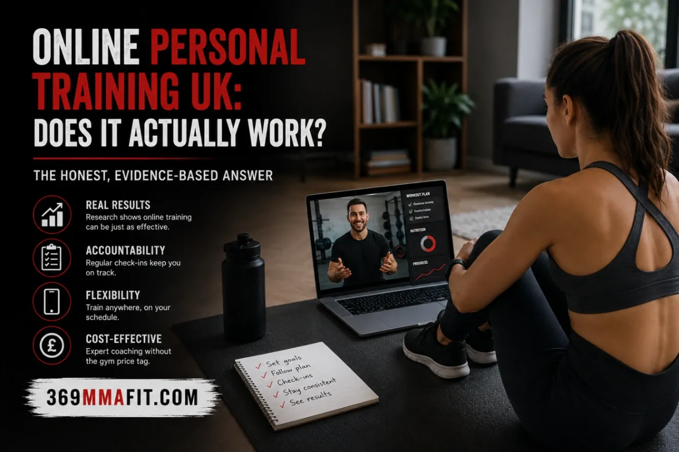 Online Personal Training UK: Does It Actually Work?